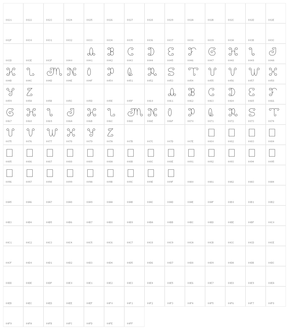 motorcycle Character Map
