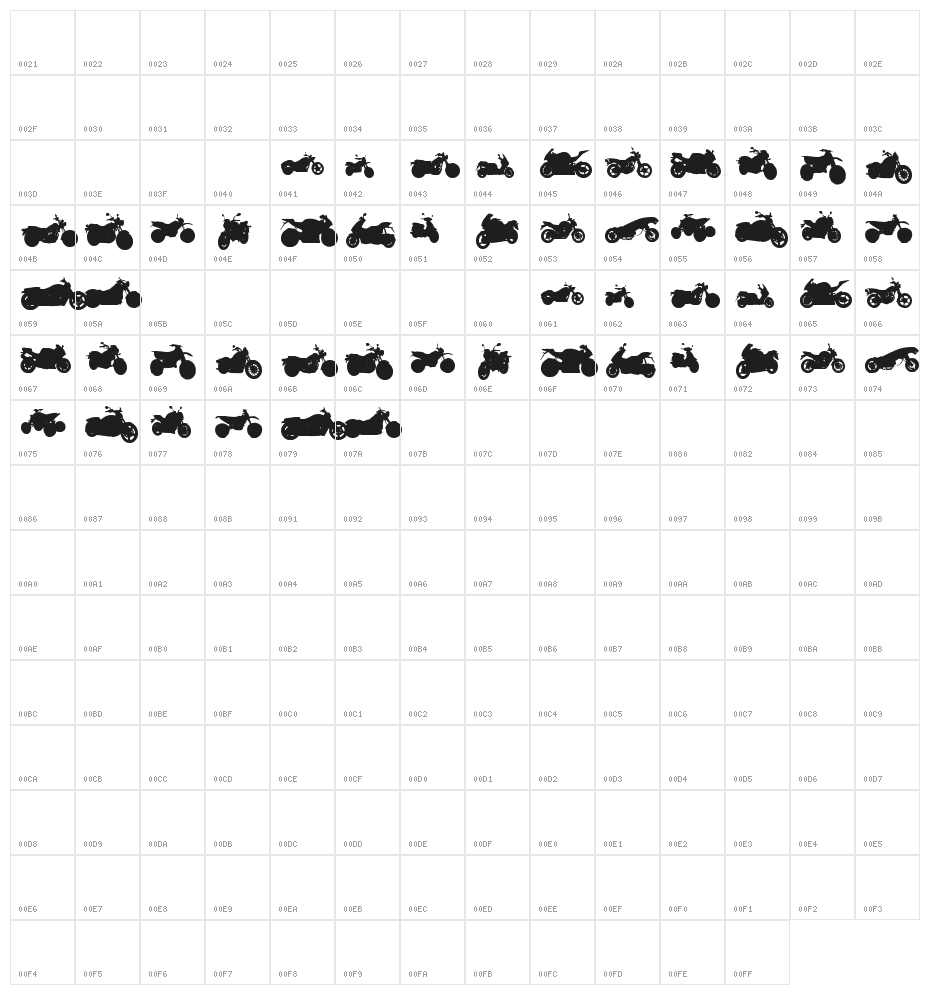 motos tfb Character Map