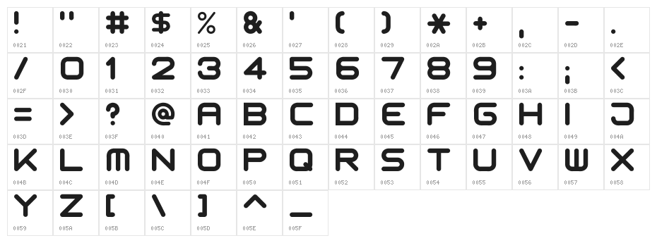 motschcc Character Map
