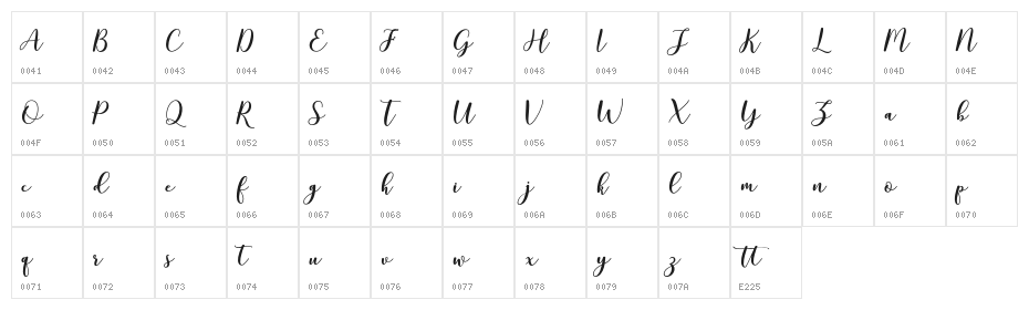 mottonademo Character Map