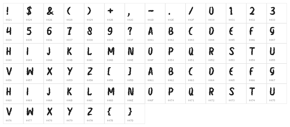 mountain-artdesign Character Map