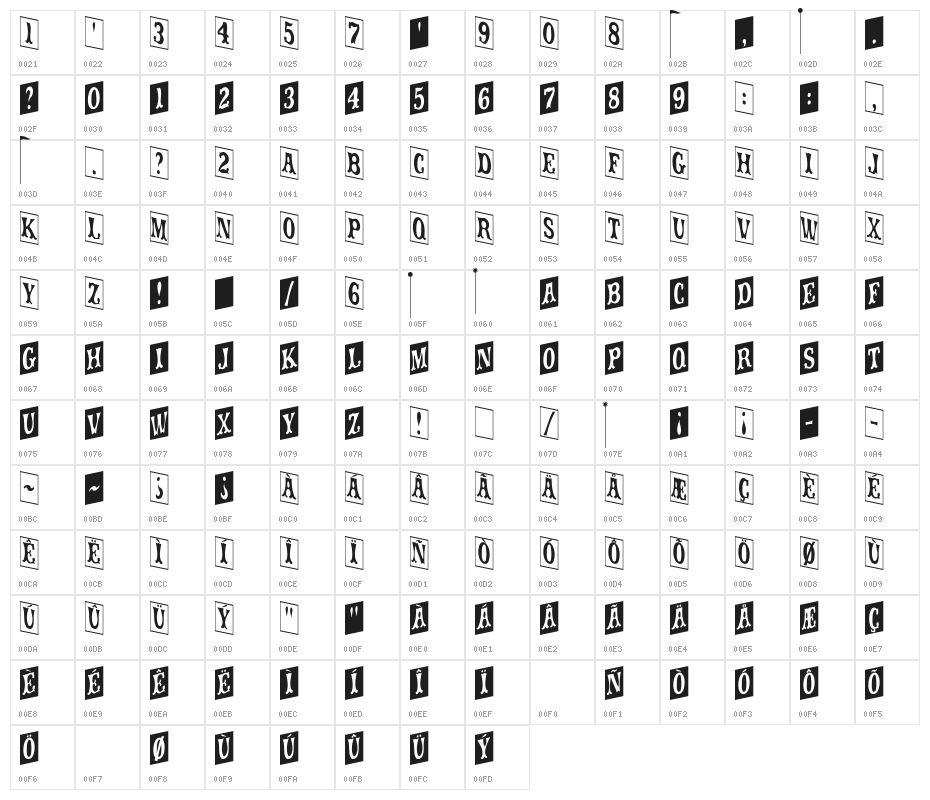 movieola Character Map