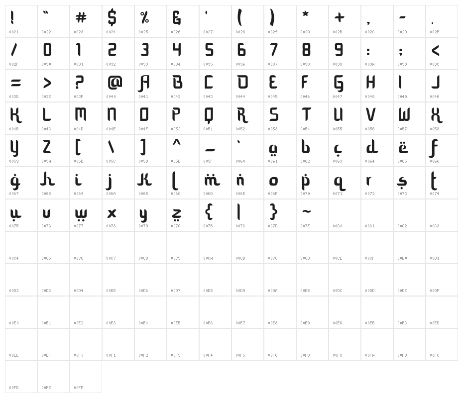 mozaik ramadhan Character Map