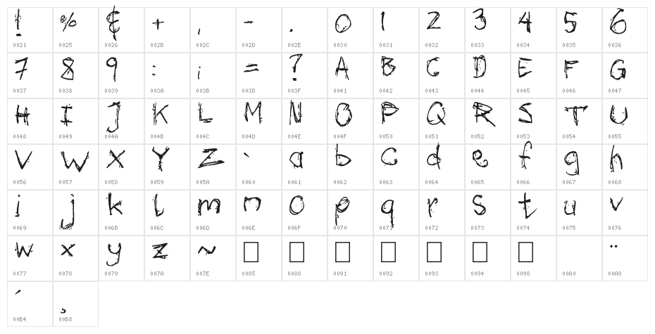 mozugushi Character Map