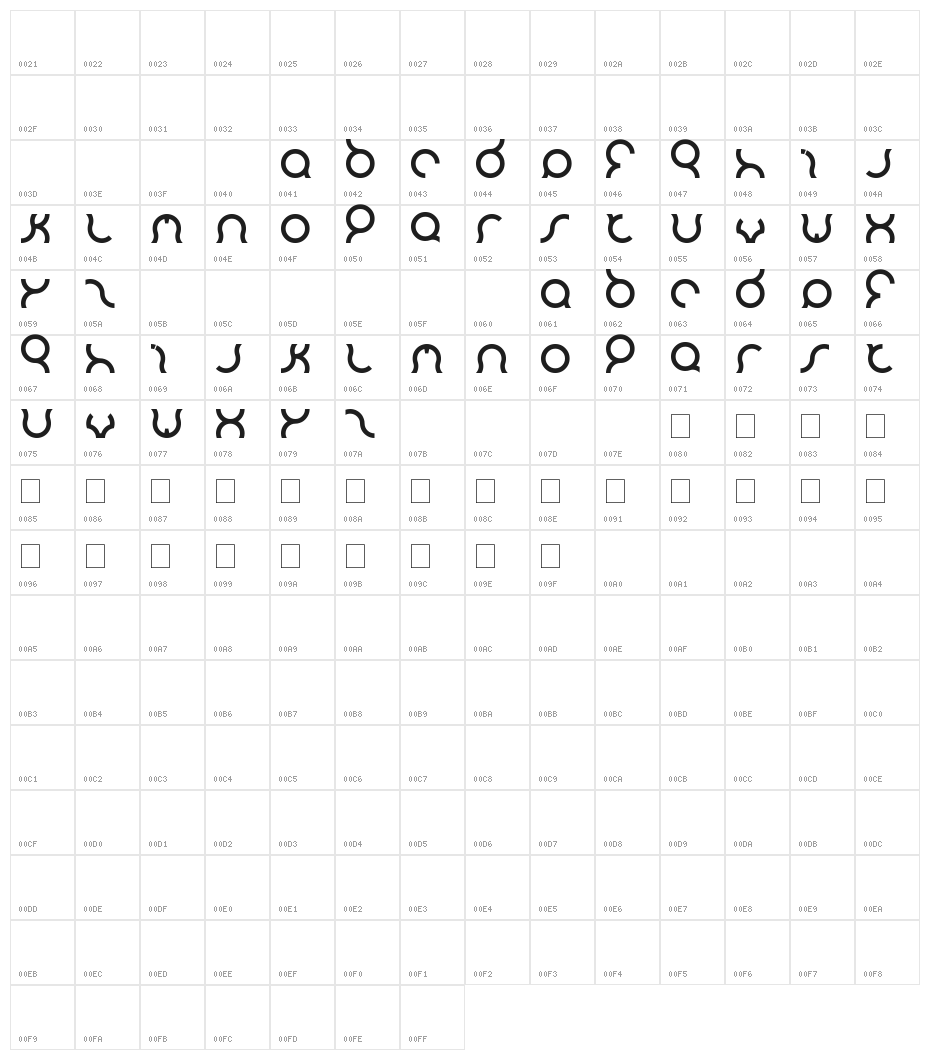 mozzie Character Map