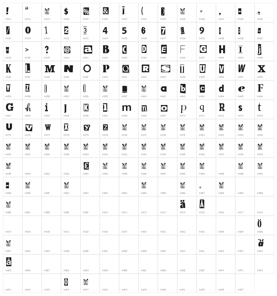 MPF Kidnapped Character Map