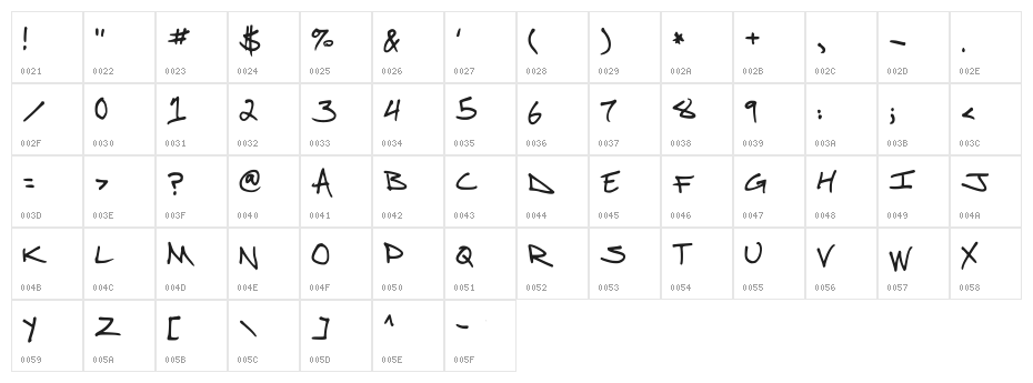 MPOK hand Character Map