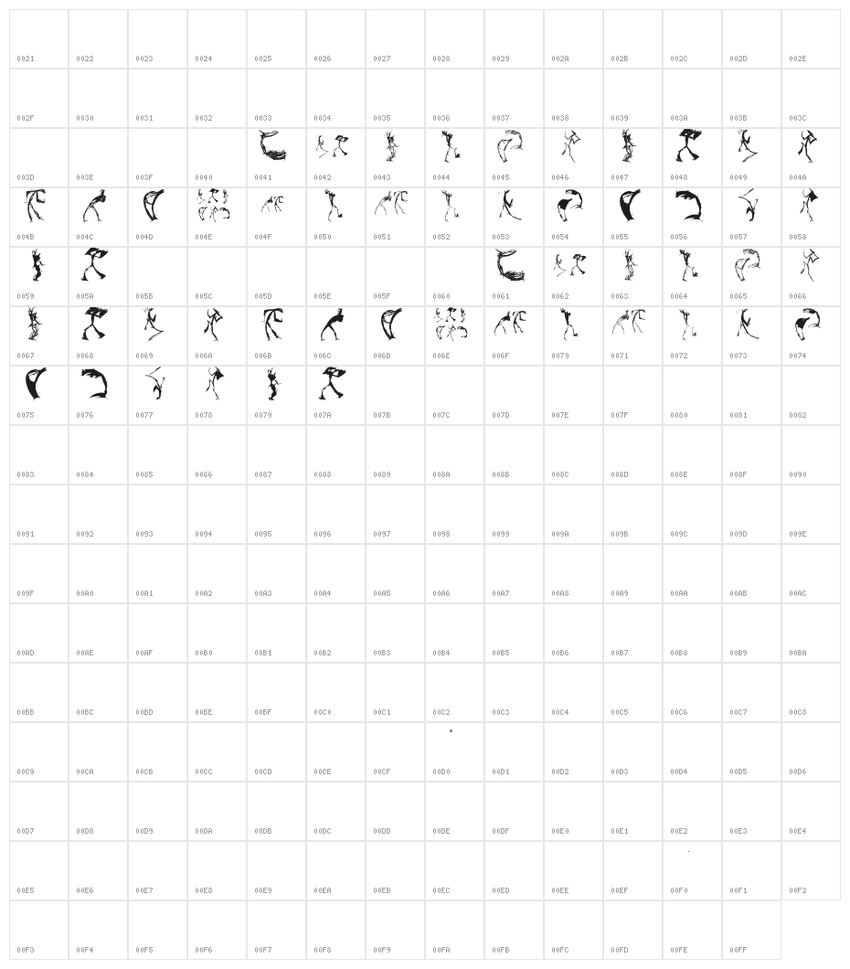 MPictures Character Map