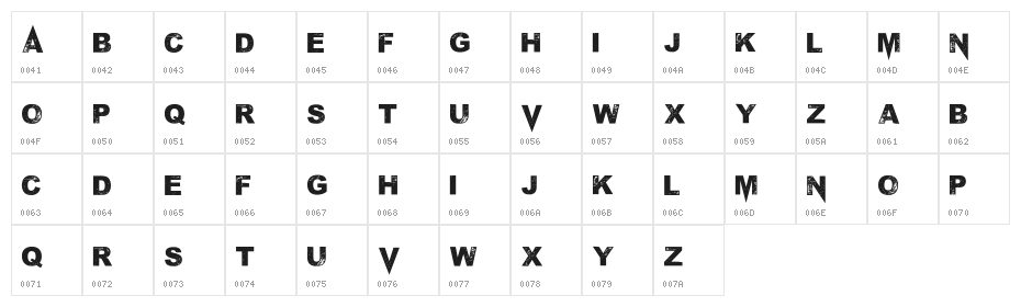 MPonderosa Character Map