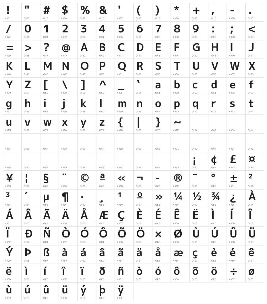 Mplus 1p Bold Character Map