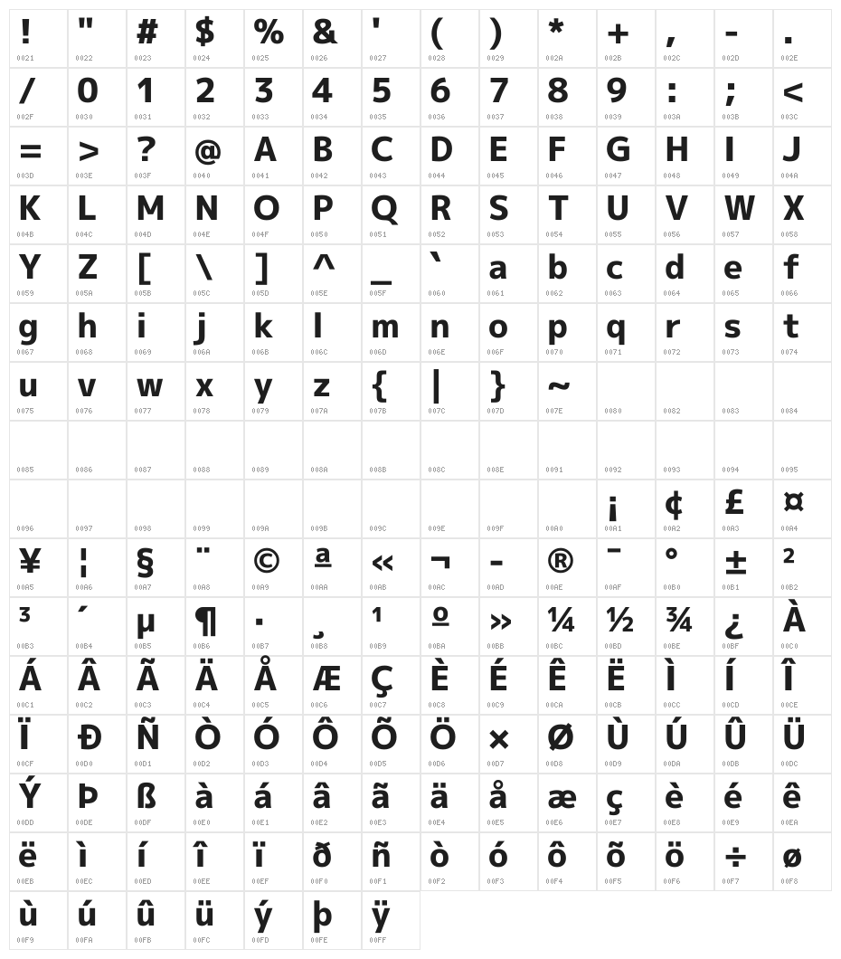 Mplus 1p ExtraBold Character Map