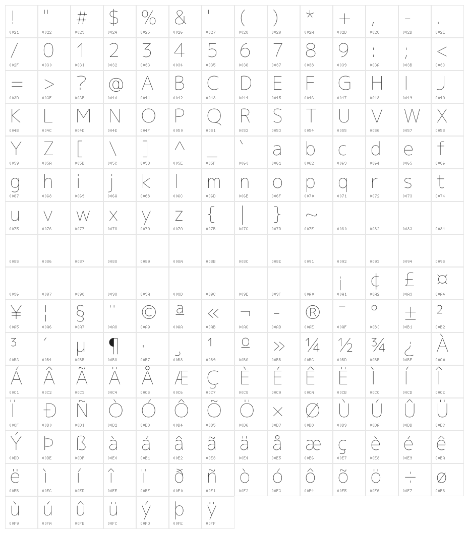 Mplus 1p Thin Character Map