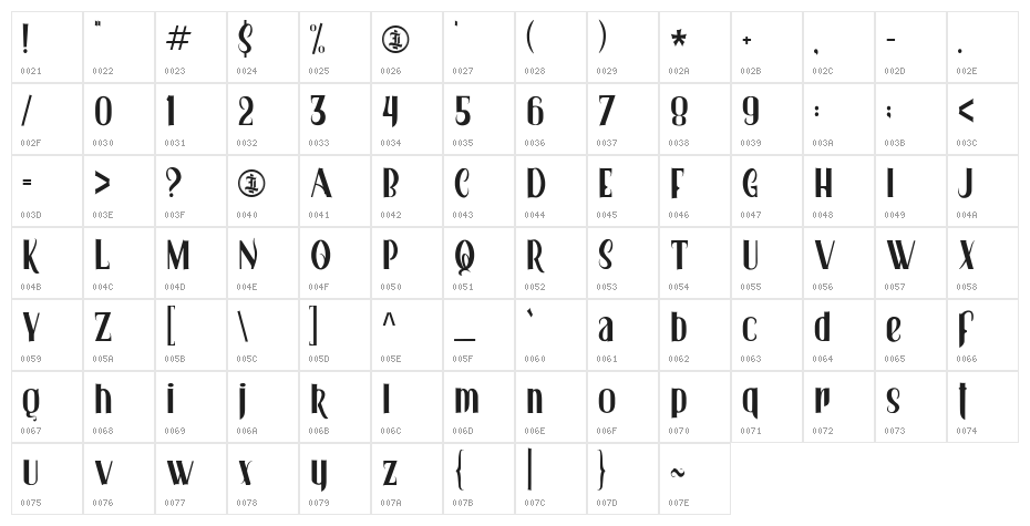 MponponpersonalUseOnly-Regular Character Map