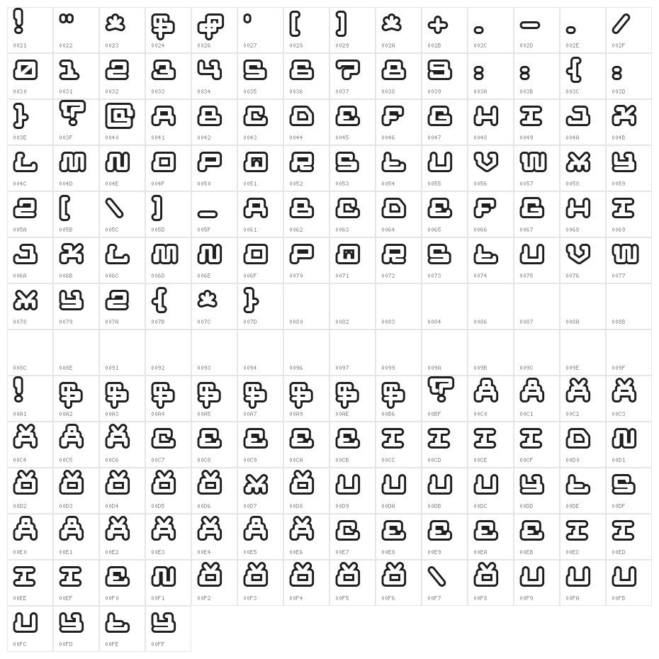 MR FUGLESANG OUTLINE Character Map