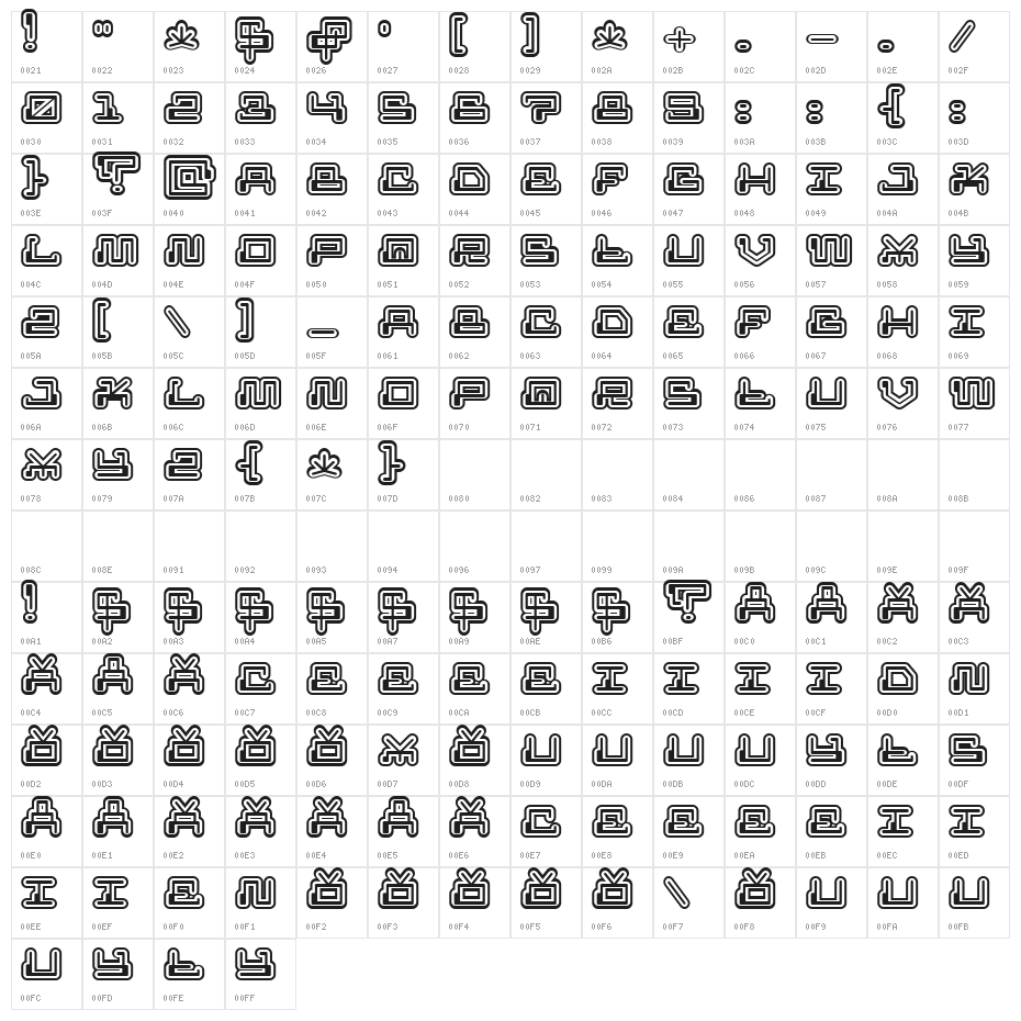 MR FUGLESANG REMIX Character Map