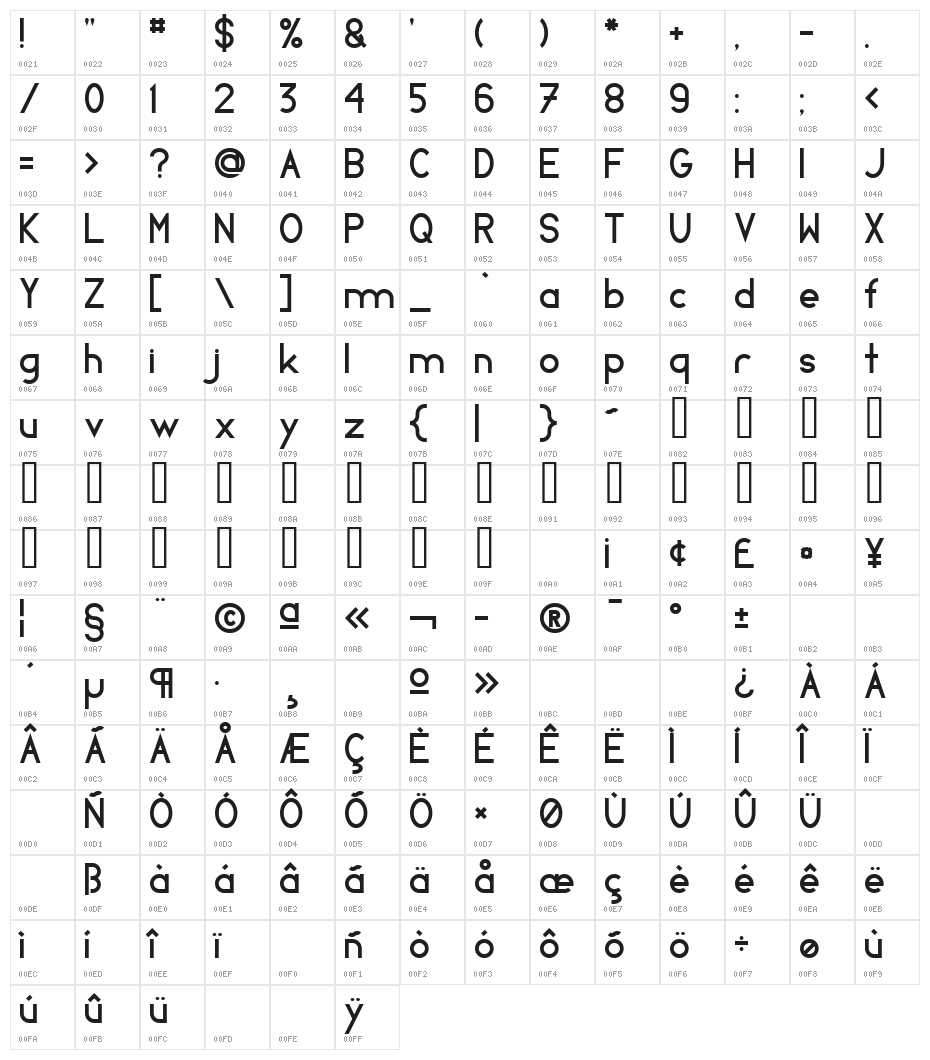 MR. PHONE   2 Character Map