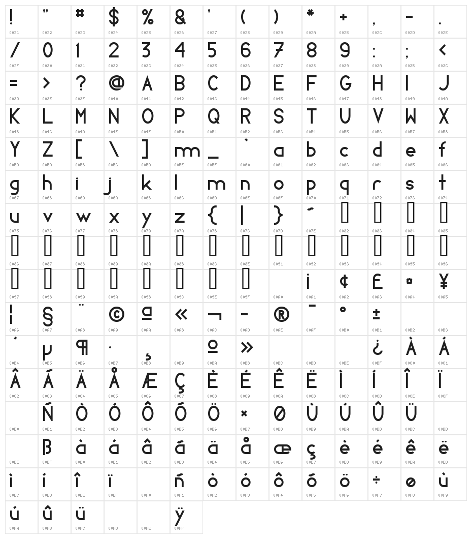 MR. PHONE   3 Character Map