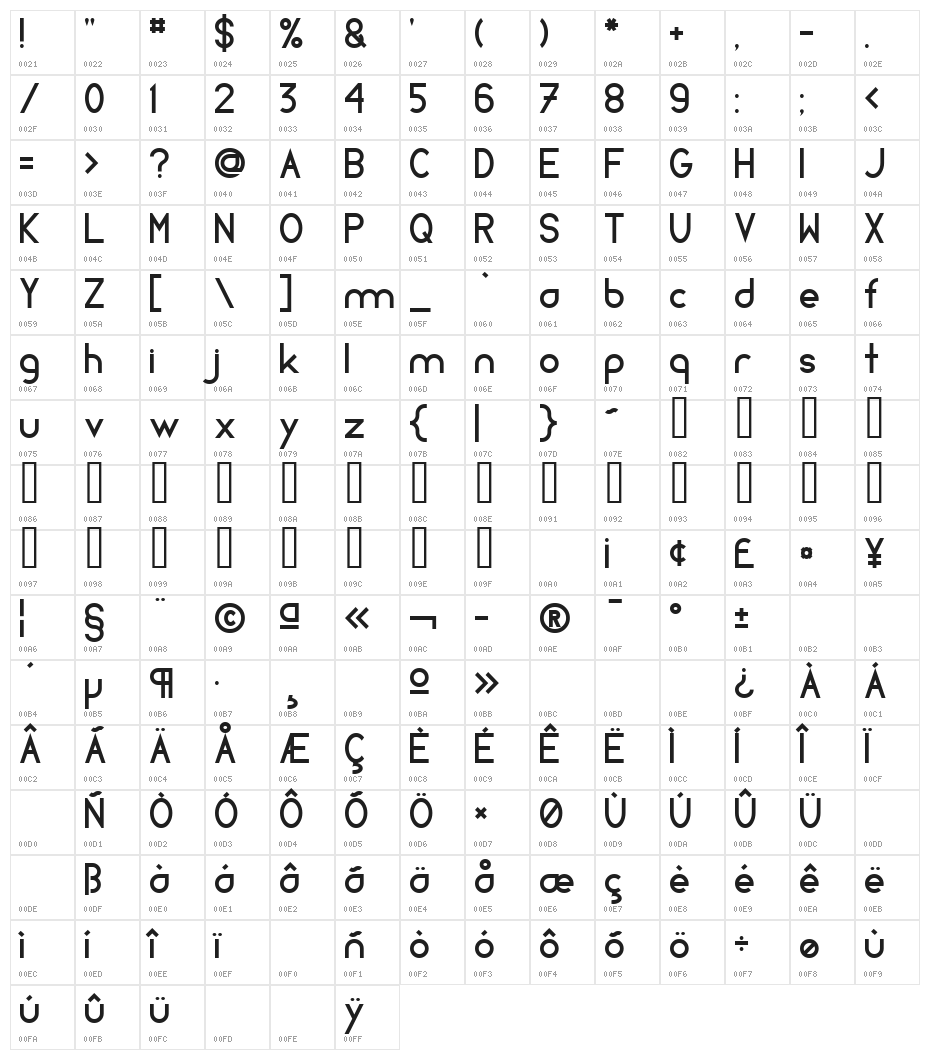 MR. PHONE   4 Character Map