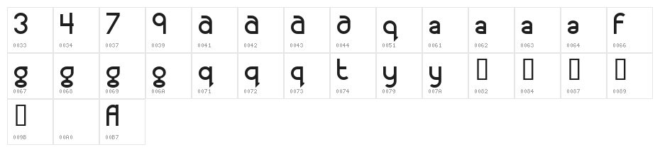 MR. PHONE   Alternates Character Map