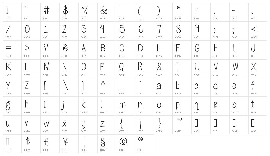 MRF Blooming Petunia Character Map