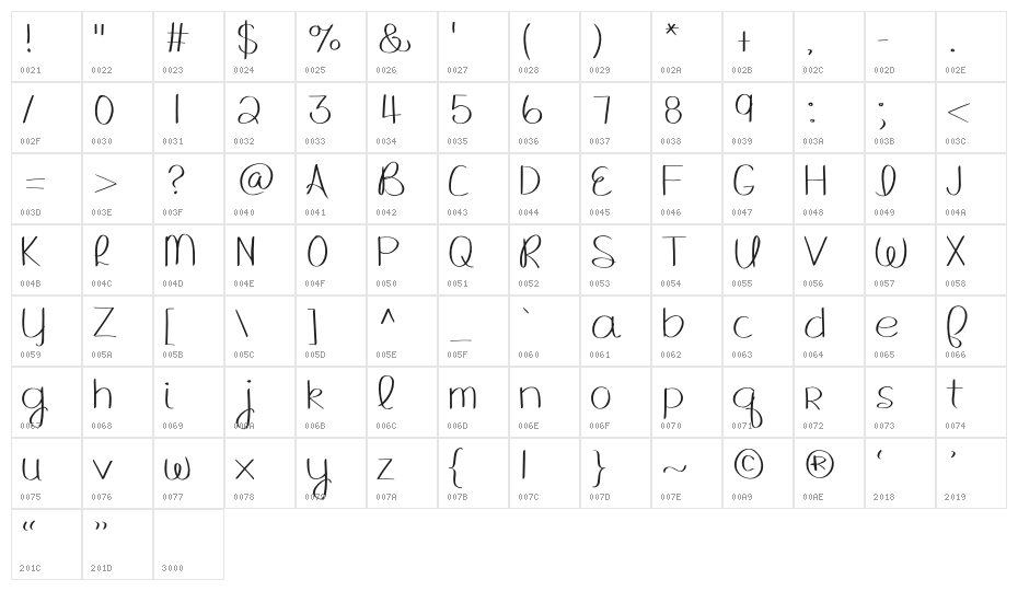 MRF Hello Fall Character Map