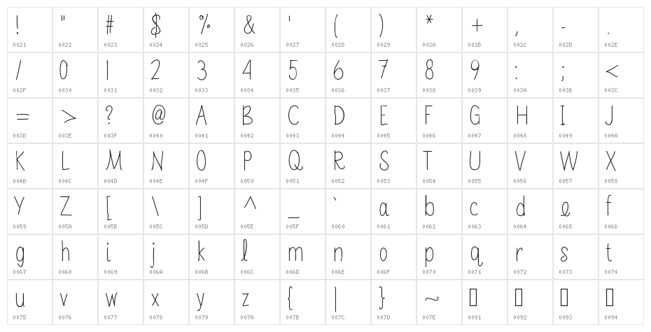 MRF Sabrina Hand Font Character Map