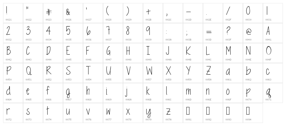 MRF Springtime Blues Two Character Map