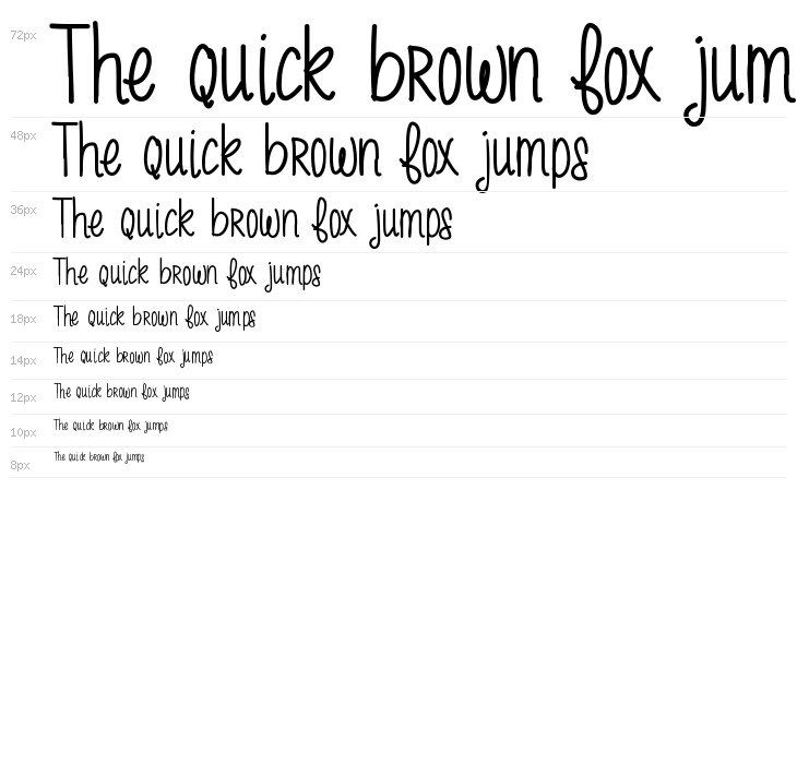 MRF funky fresh Waterfall