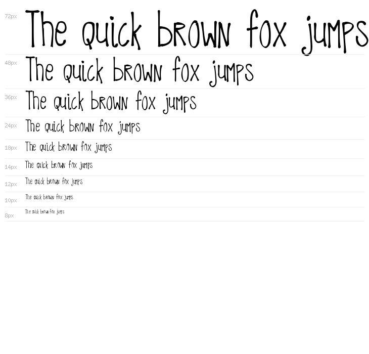 MRF_ On the Edge of Crazy Waterfall