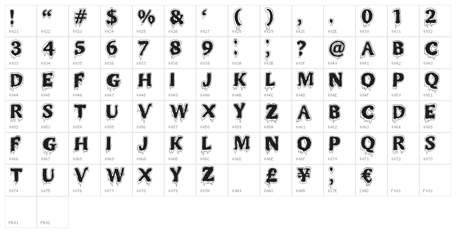 MR.MONSTAR Character Map
