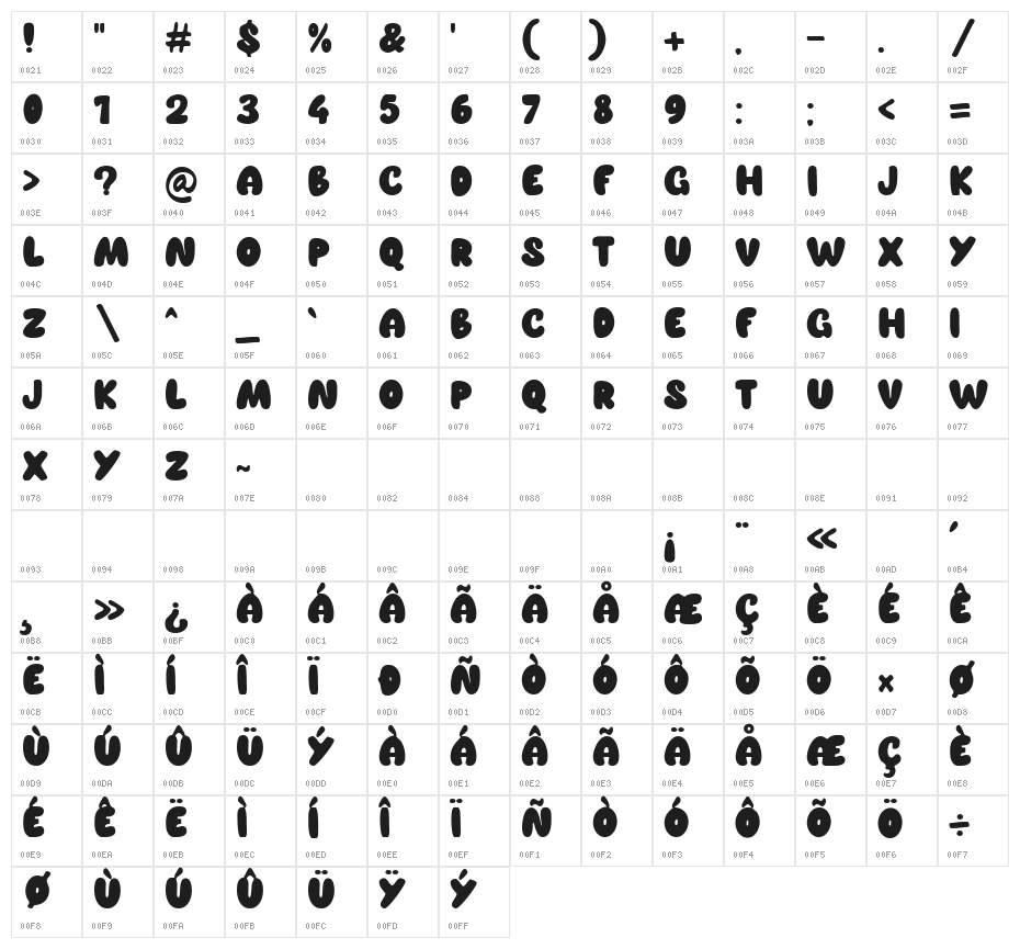 MR.SIMPLY Demo Character Map