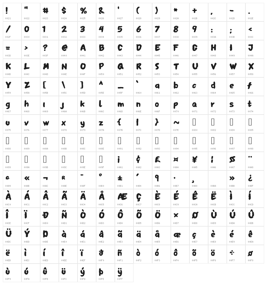 MR.TAXI regular Character Map