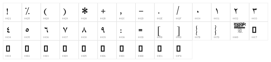 MRT_Talat Character Map