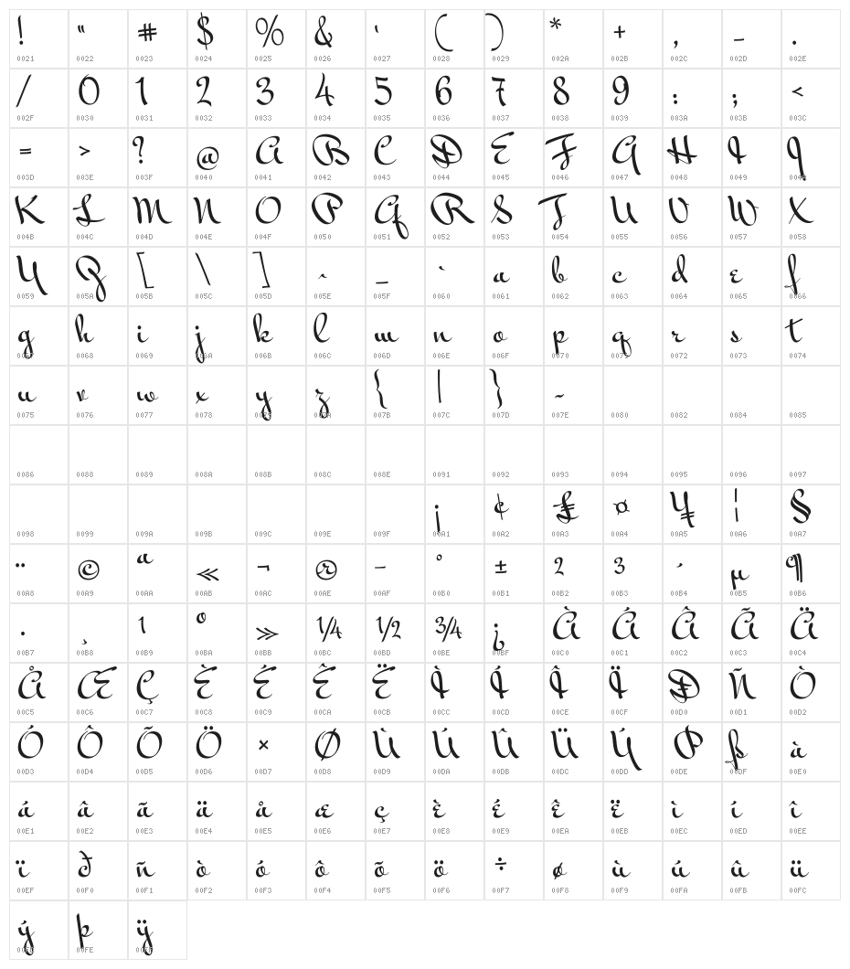 Mr Bedfort Regular Character Map