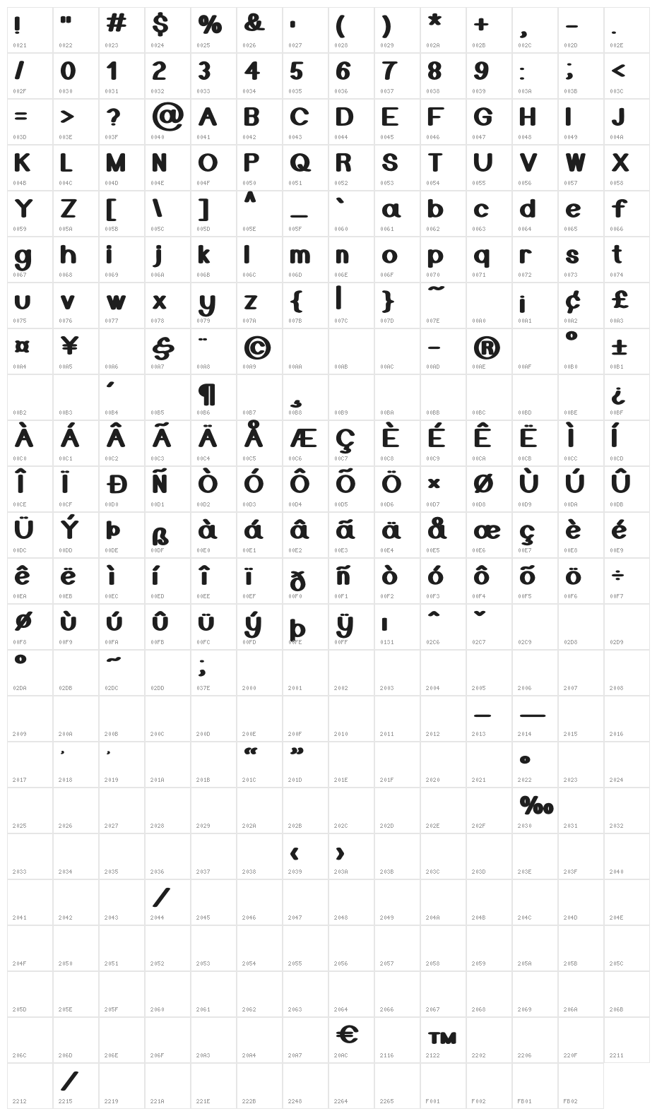 Mr Bold Character Map
