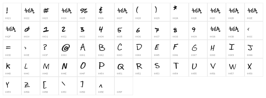 Mr. Calcium Character Map