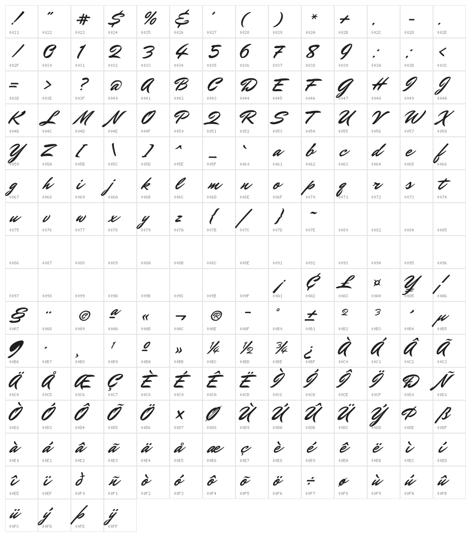 Mr Dafoe Regular Character Map