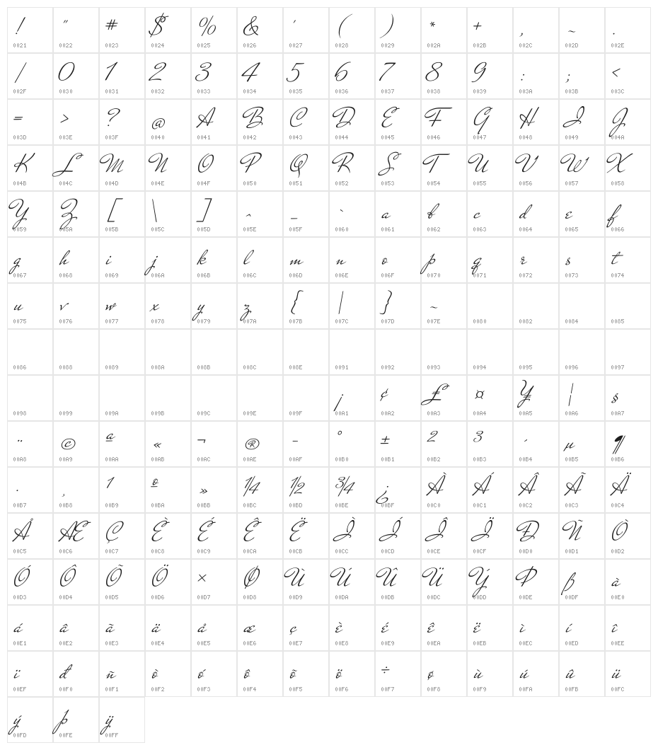 Mr De Haviland Regular Character Map