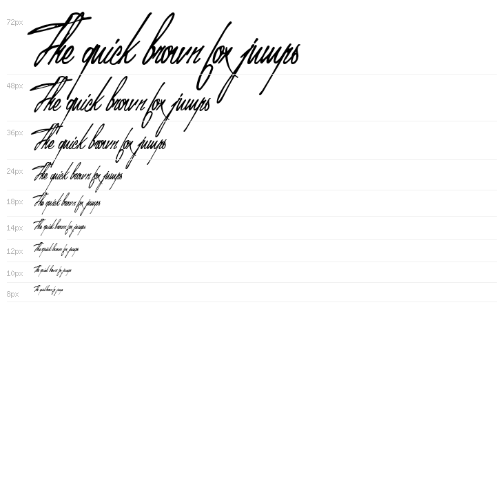 Mr Fisherman and the Shoemaker Waterfall