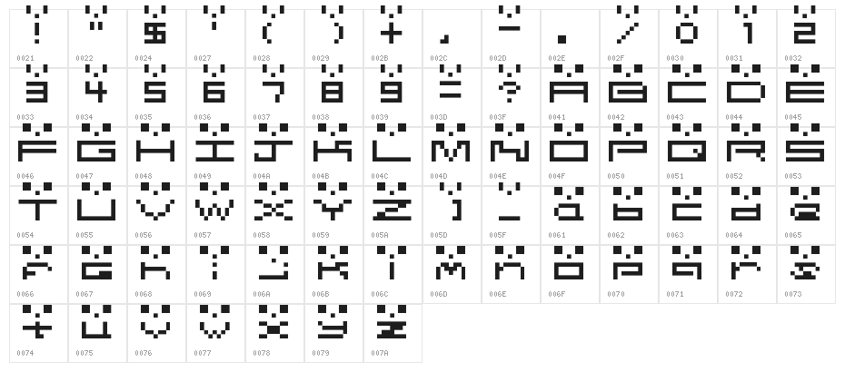 Mr. Font Regular Character Map