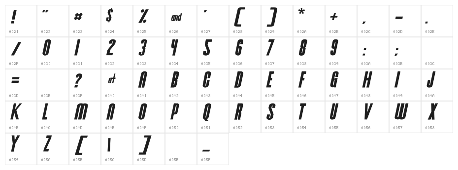Mr-Goodbaur Character Map