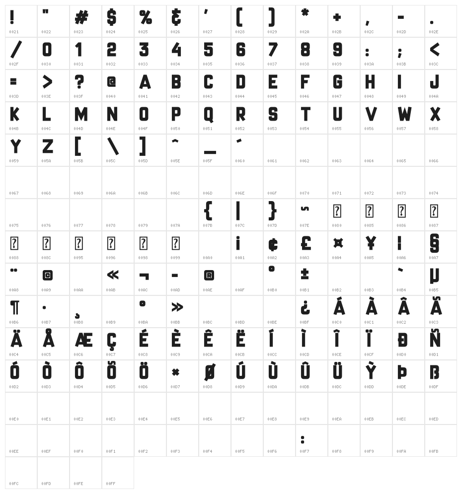 Mr Headlines Fancy Character Map
