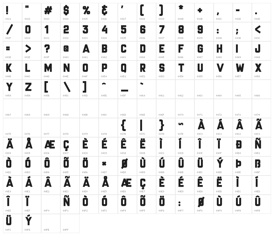 Mr Headlines Character Map