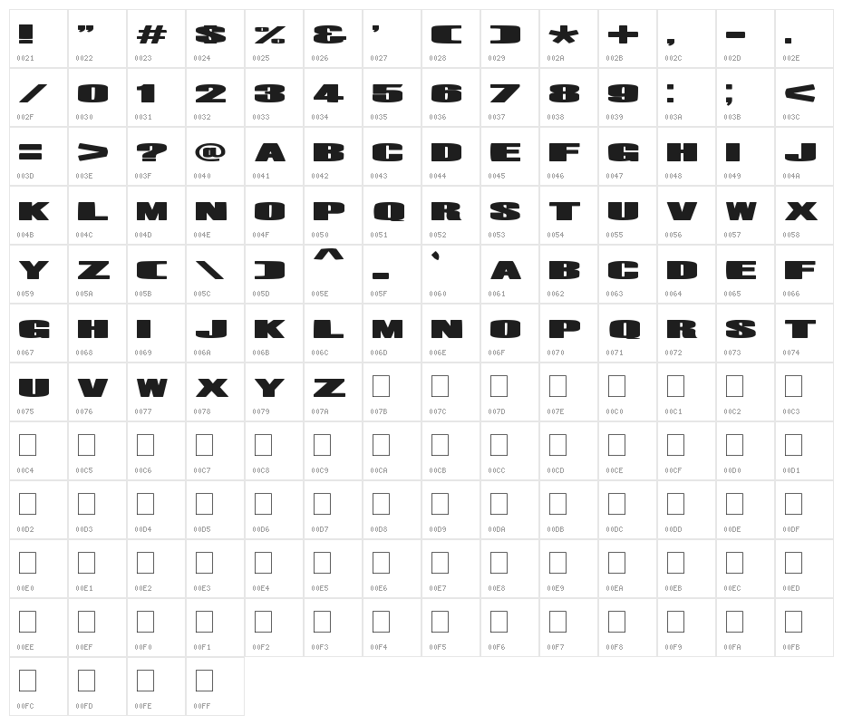Mr. Machine Character Map