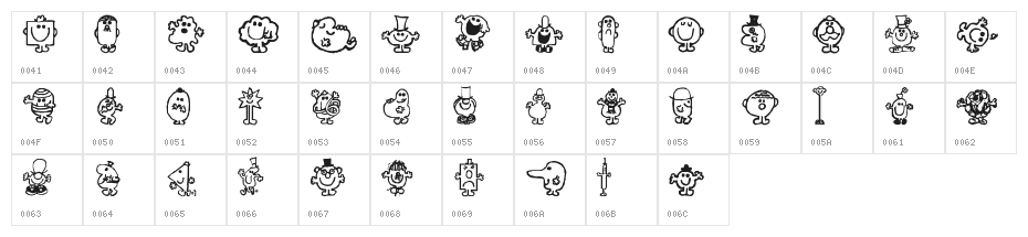 Mr Men Character Map