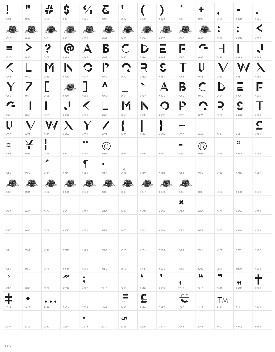 Mr. Mephistopheles Character Map