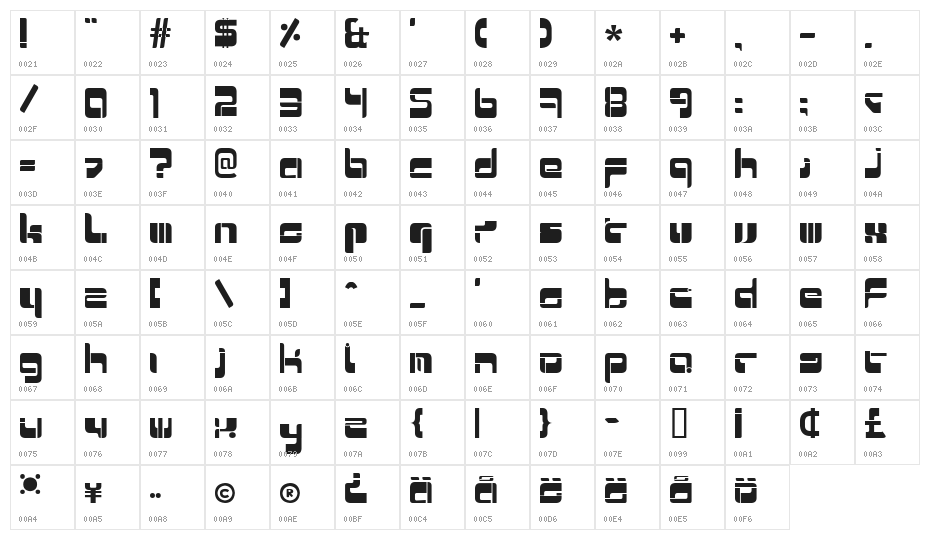Mr Quicke Character Map
