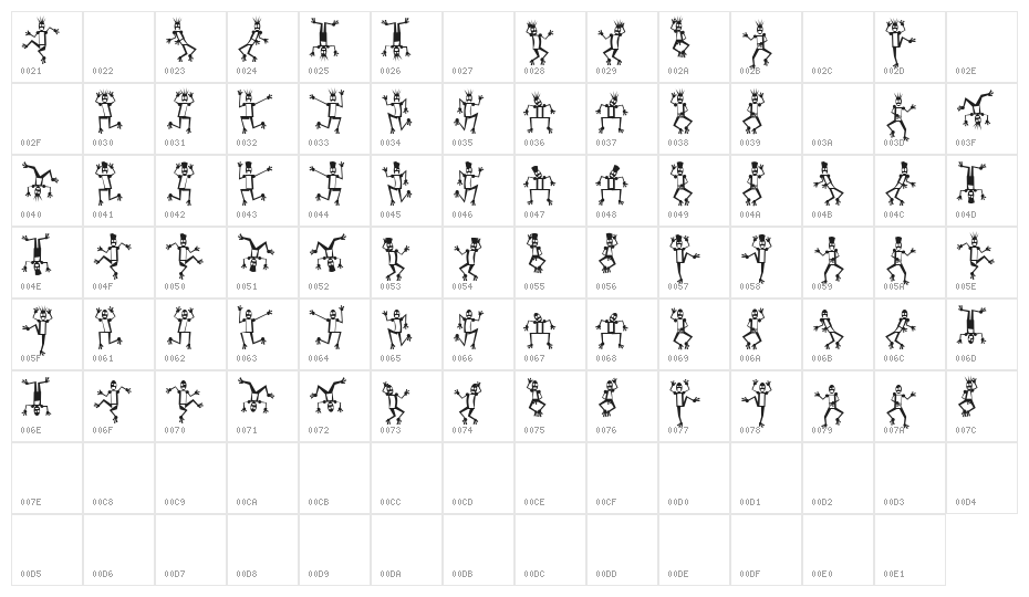 Mr Robo Funk Character Map