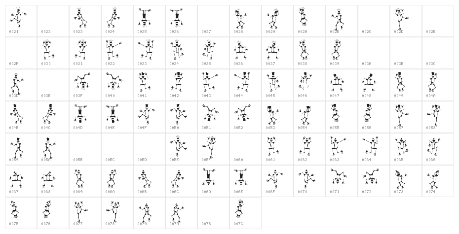 Mr Skello Funk Character Map