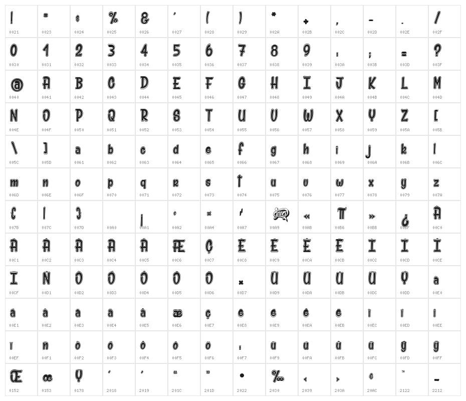 Mr Sunshine Character Map